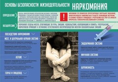 Стенд "Наркомания" - fgospostavki.ru - Златоуст