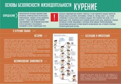 Стенд "Курение" - fgospostavki.ru - Златоуст