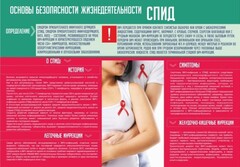 Стенд "Спид" - fgospostavki.ru - Златоуст