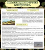 Стенд "Организация обороны государства" - fgospostavki.ru - Златоуст