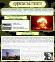 Стенд "Ядерное оружие" - fgospostavki.ru - Златоуст
