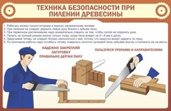 Стенд "Техника безопасности при пилении древесины" - fgospostavki.ru - Златоуст