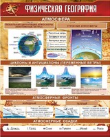 Стенд "Физическая география" - fgospostavki.ru - Златоуст