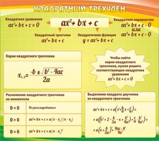 Стенд "Квадратный трехчлен" - fgospostavki.ru - Златоуст