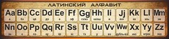 Стенд "Латинский алфавит" - fgospostavki.ru - Златоуст