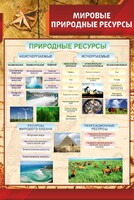 Стенд "Мировые природные ресурсы" - fgospostavki.ru - Златоуст