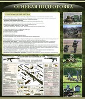 Стенд "Огневая подготовка" Вариант 3 - fgospostavki.ru - Златоуст