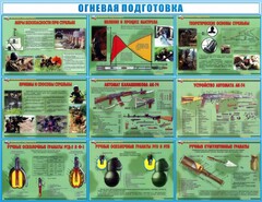 Стенд "Огневая подготовка" Вариант 4 - fgospostavki.ru - Златоуст