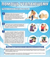Стенд "Помощь утопающему" - fgospostavki.ru - Златоуст