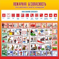Стенд "Пожарная безопасность" Вариант 3 - fgospostavki.ru - Златоуст