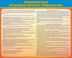 Стенд "Профилактика производственного травматизма" - fgospostavki.ru - Златоуст
