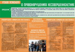 Стенд "Уголок психолога" Вариант 4 - fgospostavki.ru - Златоуст