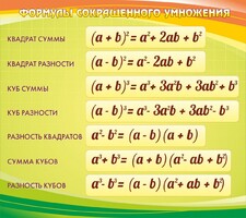 Стенд "Формулы сокращенного умножения" Вариант 3 - fgospostavki.ru - Златоуст