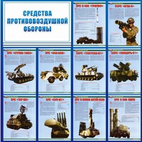 Стенд "Средства противовоздушной обороны" - fgospostavki.ru - Златоуст