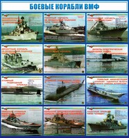 Стенд "Боевые корабли ВМФ" - fgospostavki.ru - Златоуст