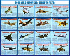 Стенд "Боевые самолеты и вертолеты" - fgospostavki.ru - Златоуст