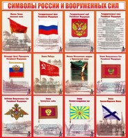 Стенд "Символы России и вооруженных сил" - fgospostavki.ru - Златоуст