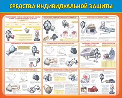 Стенд "Средства индивидуальной защиты" Вариант 2 - fgospostavki.ru - Златоуст
