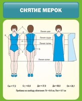Стенд "Снятие мерок" Вариант 1 - fgospostavki.ru - Златоуст