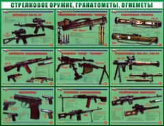 Стенд "Стрелковое оружие, гранатометы, огнеметы" Вариант 2 - fgospostavki.ru - Златоуст