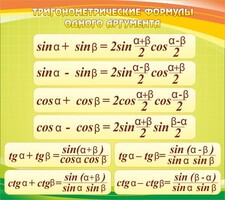 Стенд "Тригонометрические формулы" - fgospostavki.ru - Златоуст