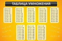 Стенд "Таблица умножения" Вариант 1 - fgospostavki.ru - Златоуст