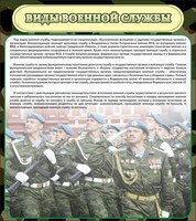 Стенд "Виды военной службы" - fgospostavki.ru - Златоуст