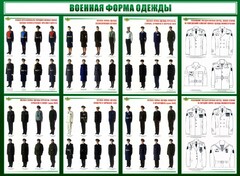 Стенд "Военная форма одежды" - fgospostavki.ru - Златоуст
