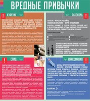 Стенд "Вредные привычки" - fgospostavki.ru - Златоуст