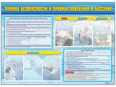 Стенд-уголок "Техника безопасности и правила поведения в бассейне" - fgospostavki.ru - Златоуст
