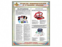 Стенд "Средства индивидуальной и групповой защиты" - fgospostavki.ru - Златоуст