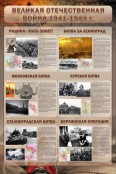 История и обществознание - fgospostavki.ru - Златоуст