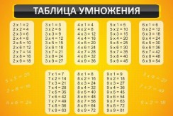 Математика - fgospostavki.ru - Златоуст