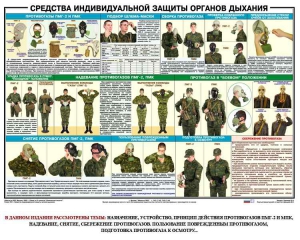 Комплект плакатов "Химическая защита" - fgospostavki.ru - Златоуст
