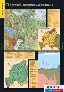 Комплект таблиц. География. Рельеф. - fgospostavki.ru - Златоуст