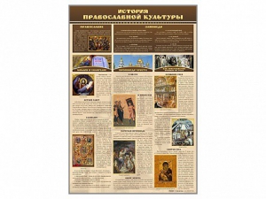 Стенд "История православной культуры" - fgospostavki.ru - Златоуст