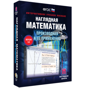 Наглядная математика. Производная и её применение - fgospostavki.ru - Златоуст