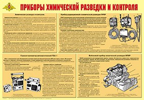 Плакат "Приборы химической разведки и контроля" - fgospostavki.ru - Златоуст