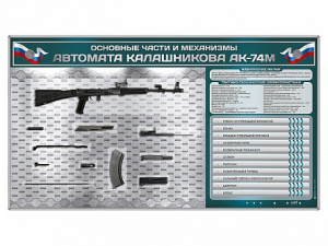 Электрифицированный стенд "Основные части и механизмы автомата Калашникова АК-74М" с полноразмерными, оригинальными макетами деталей и механизмов под стеклом - fgospostavki.ru - Златоуст