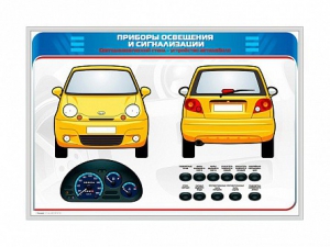 Электрифицированный светодинамический стенд "Приборы освещения и сигнализации" - fgospostavki.ru - Златоуст