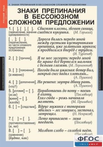 Комплект таблиц. Русский язык 9 класс - fgospostavki.ru - Златоуст