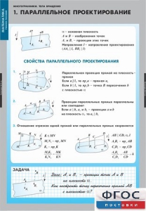 Комплект таблиц. Математика. Многогранники. Тела вращения. - fgospostavki.ru - Златоуст