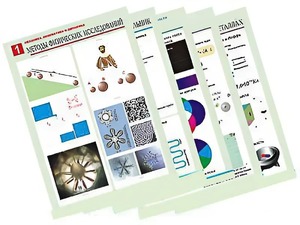 Комплект таблиц по всему курсу физики средней школы (100 штук, А1, полноцветные, ламинированные) - fgospostavki.ru - Златоуст