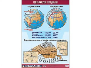 Таблица демонстрационная "Географические координаты" (винил 70*100) - fgospostavki.ru - Златоуст
