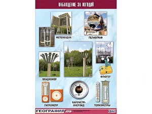 Таблица демонстрационная "Наблюдение за погодой" (винил 100*140) - fgospostavki.ru - Златоуст