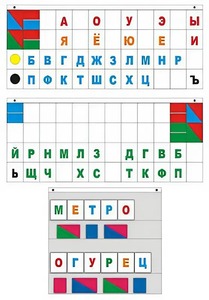 Демонстрационное пособие "Касса "Лента букв" - fgospostavki.ru - Златоуст