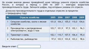 Интерактивные курсы. География 9 класс . Базовый. - fgospostavki.ru - Златоуст