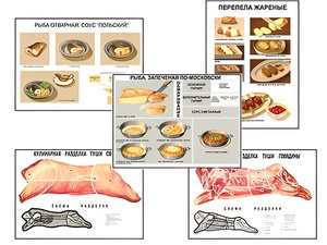 Плакаты ПРОФТЕХ "Кулинарные рецепты" (17 пл, винил, 70х100) - fgospostavki.ru - Златоуст