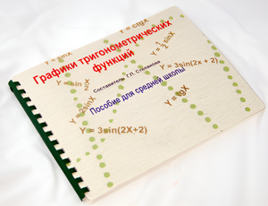 Пособие для слабовидящих детей - Графики тригонометрических функций - fgospostavki.ru - Златоуст