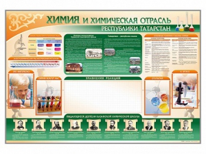 Стенд-уголок "Химия и химическая отрасль Российской Федерации" - fgospostavki.ru - Златоуст